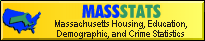 Get Statistical Data by City/Town in Mass.