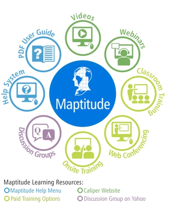 Maptitude learning resource options