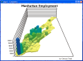 Create 3-dimensional prism maps