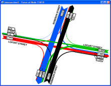 Sample map with multi-variable scaled-symbol theme