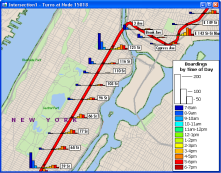 Subway boardings by time of day map created with TransCAD transportation planning software