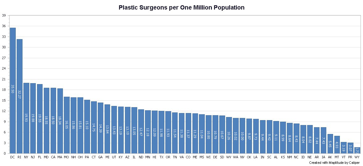 Maptitude Chart of Plastic Surgeons per State