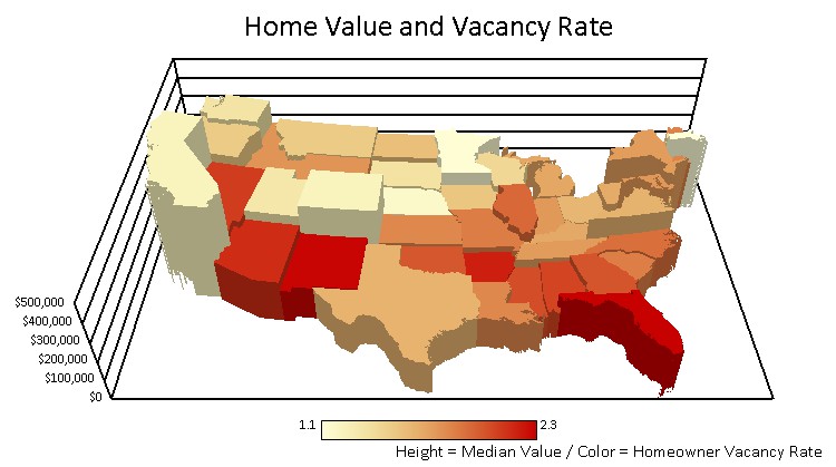 Maptitude 3D Prism Map of Housing Value and Vacancy Rate by State