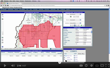 Link to page with Rose Institute Videos