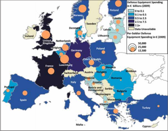 Total and Per-Soldier Defense Equipment Spending (in 2009 euros)