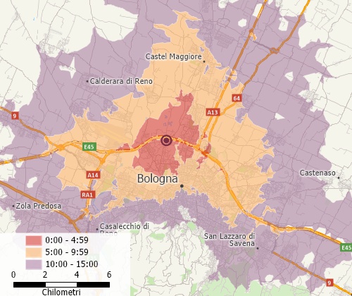 Eseguire auto-analisi in tempo