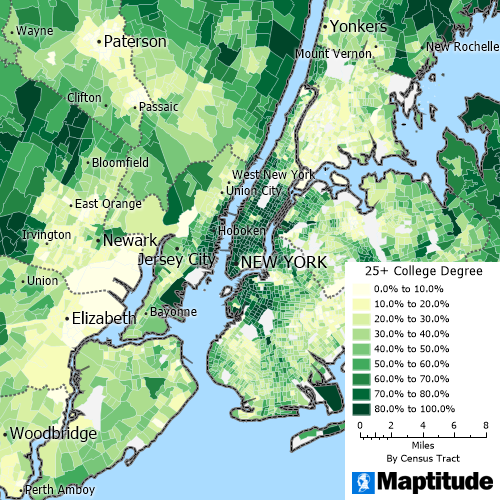 Maptitude mapping software map of Census tracts around New York City with a color theme indicating percent of population with a college degree