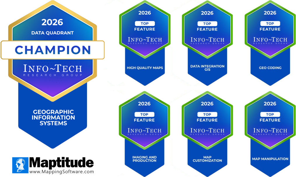Info-Tech Research Group 2026 awards for Maptitude GIS mapping software: Data Quadrant Champion for Geographic Information Systems plus six Top Feature awards for Geo Coding, High Quality Maps, Data Integration GIS, Imaging and Production, Map Customization, and Map Manipulation