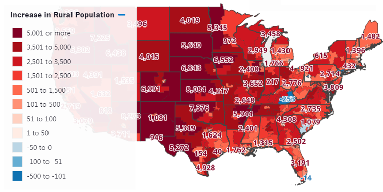Census Differential Privacy Rural Population Change