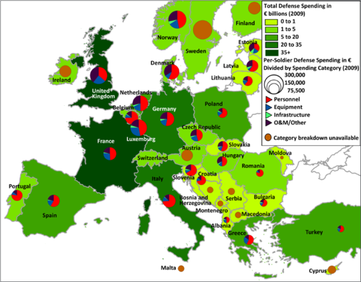 European Defense Spending Maptitude Map