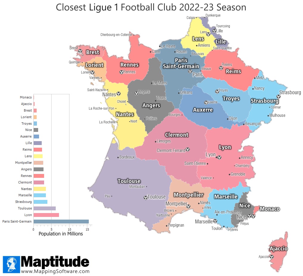 Maptitude mapping software infographic showing the Closest Ligue 1 Football Club by Drive Time