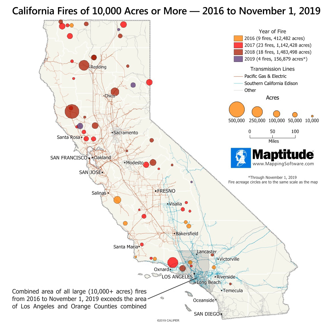 Maptitude mapping software map infographic of largest California wildfires from 2016 to November 1, 2019