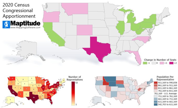 2020 Census Apportionment Changes