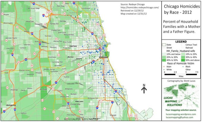 Chicago Homicides and Two Parent Households