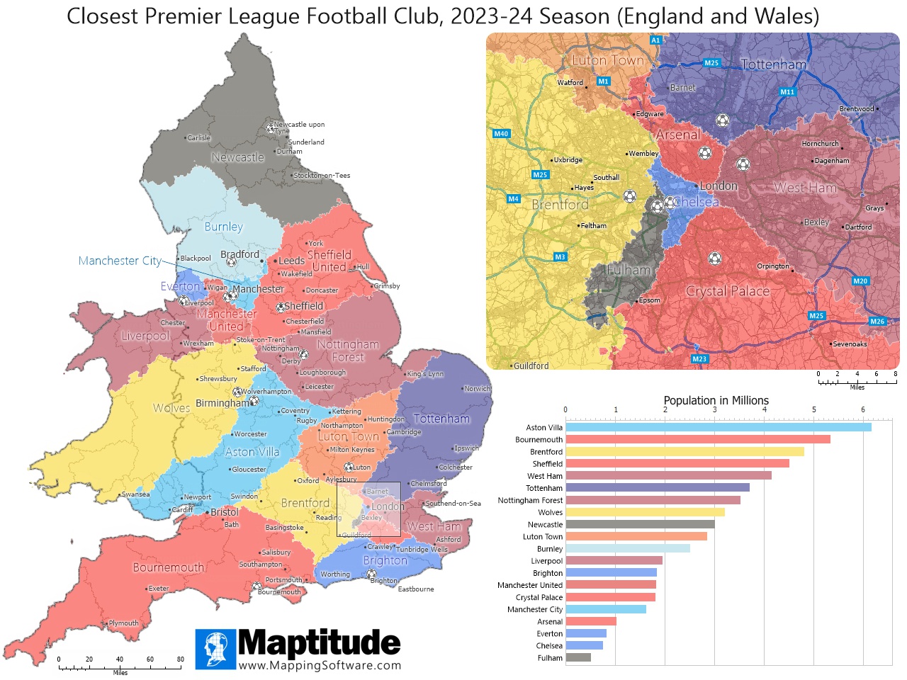 Maptitude mapping software infographic showing the Closest Premier League Football Club by drive time