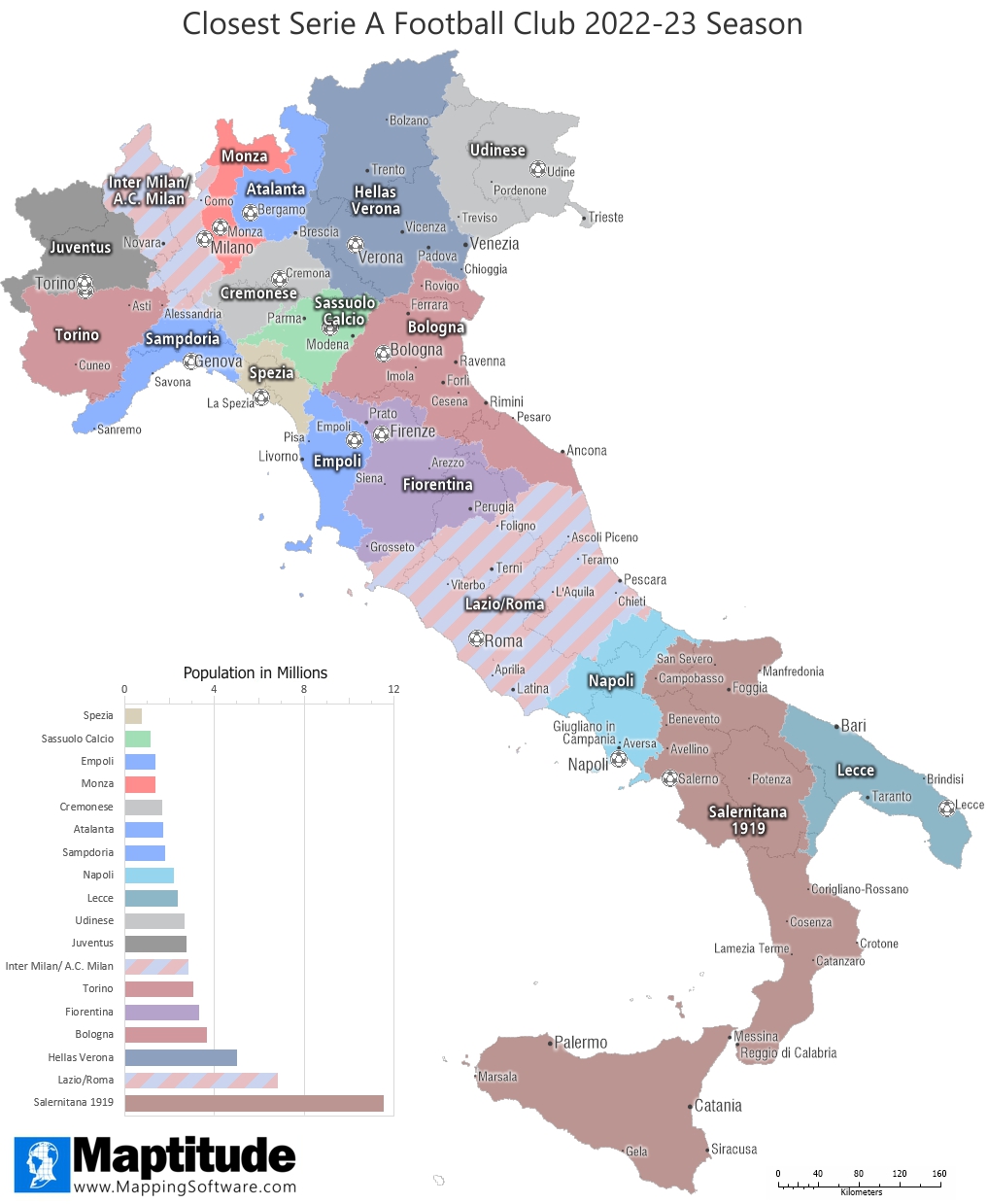 Maptitude mapping software infographic showing the Closest Serie A Football Club by drive time