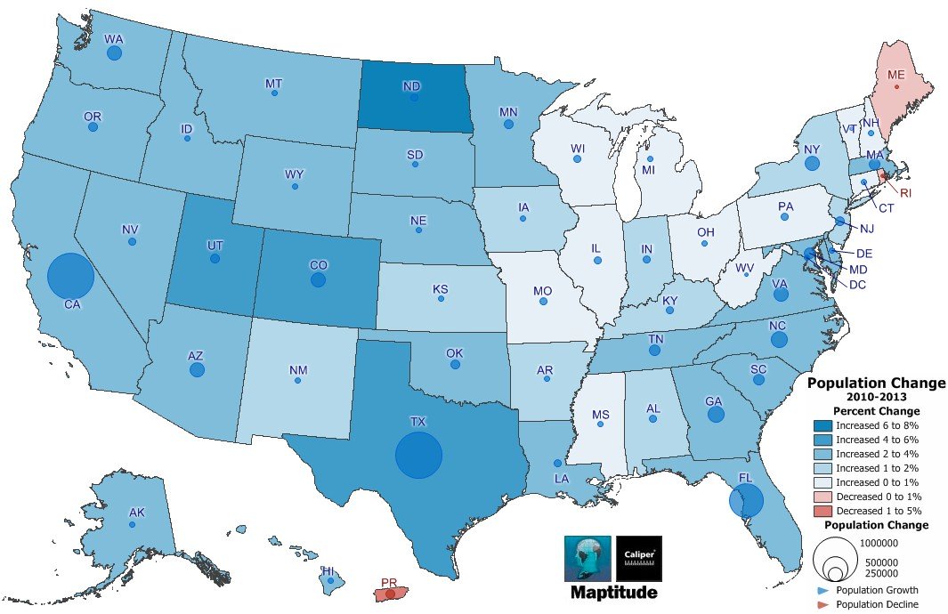 Change in population by state