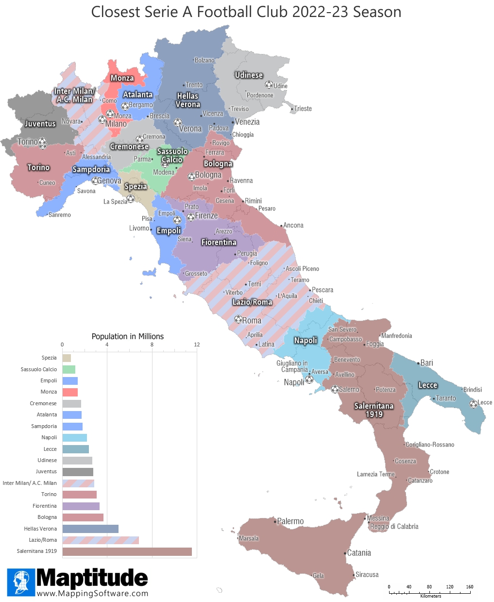 Quando vai começar a temporada 2022/23 da Serie A italiana?