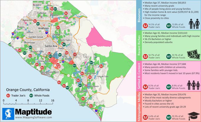 Maptitude map of Trader Joe's and Whole Foods market segmentation