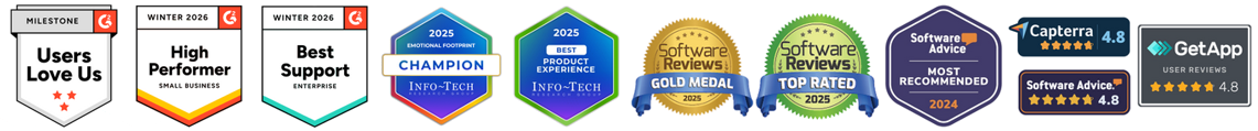 Maptitude Awards