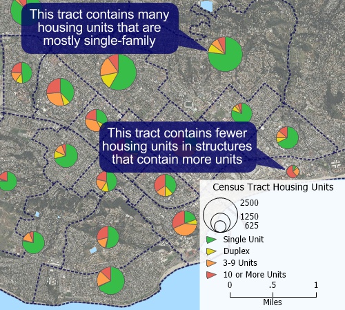 What is a map chart theme: Sample Maptitude map that uses pie charts to illustrate the characteristics of map features
