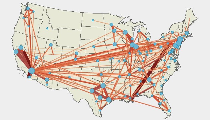 Trip distribution map showing commodity flows