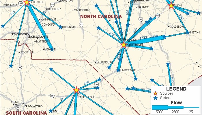 TransCAD distribution analysis with the transportation problem