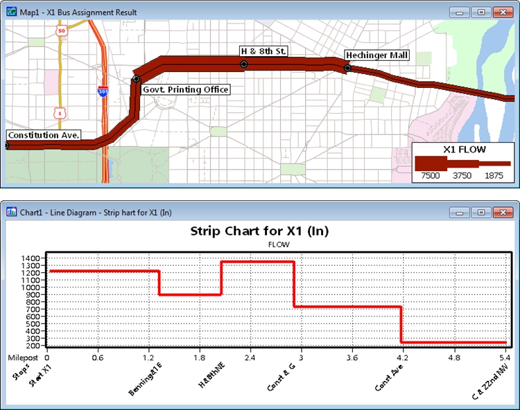 What is Transit Assignment Transit Assignment Definition TransCAD