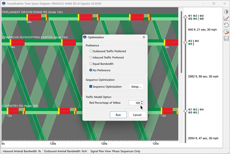 TransModeler 8 time-space diagram