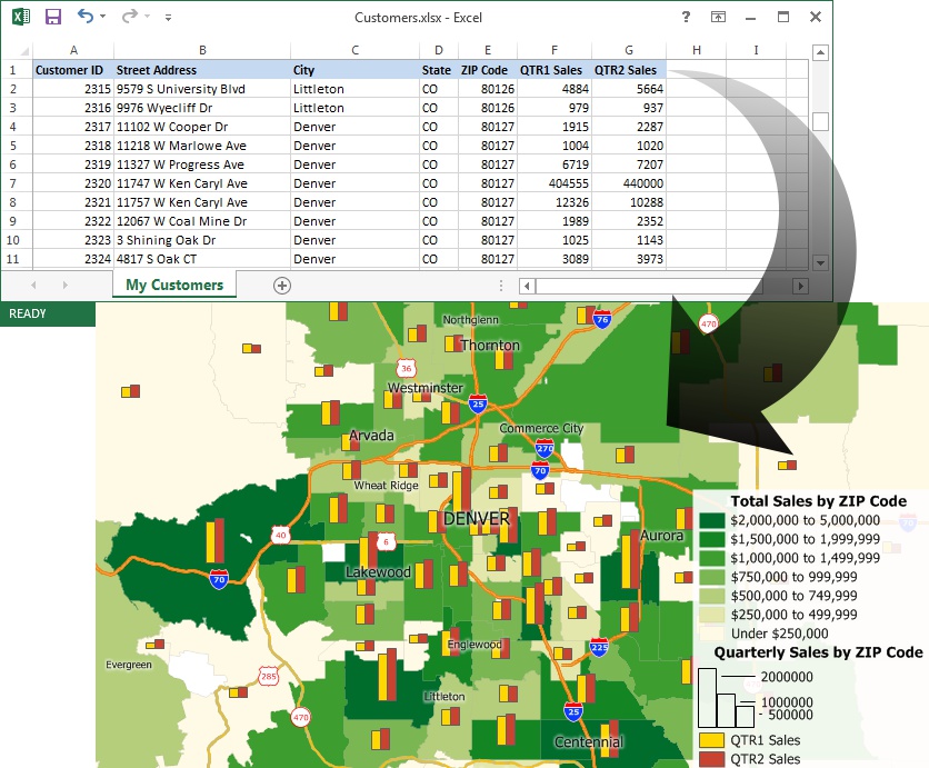 Excel data visualization in a Maptitude map