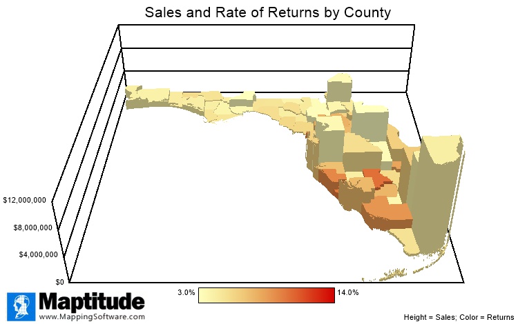 3D prism map of sales and return rates