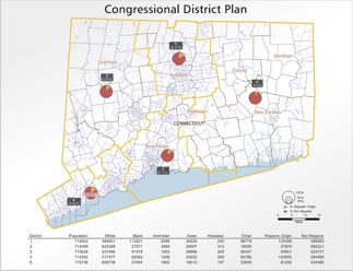 Maptitude congressional redistricting software