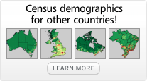 Census demographics for other countries