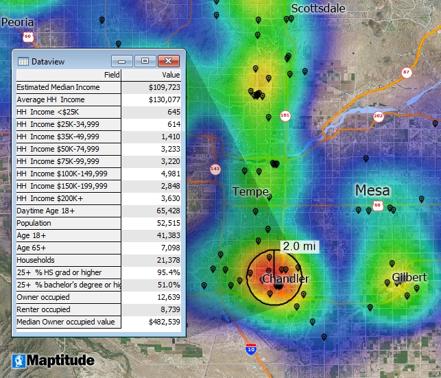 Estimate the demographic characteristics around hot spots