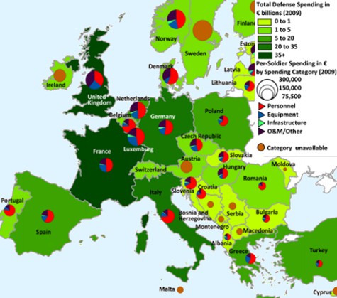 Maptitude map of total European defense spending and by category