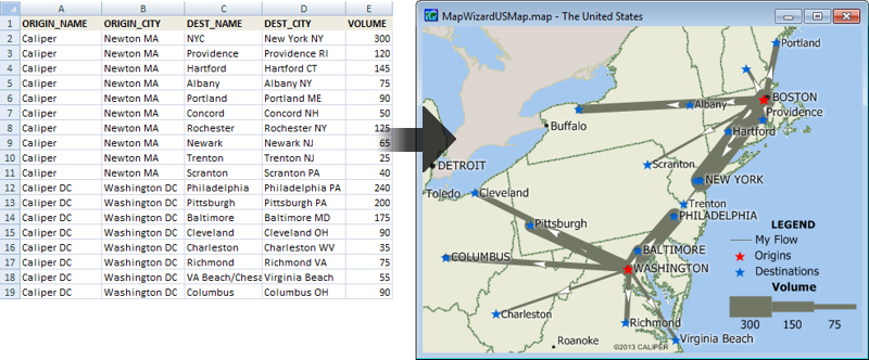 Flow lines addin spreadsheet and resulting flow map