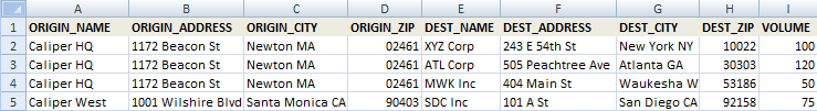 Example spreadsheet with origins and flow for multiple destinations