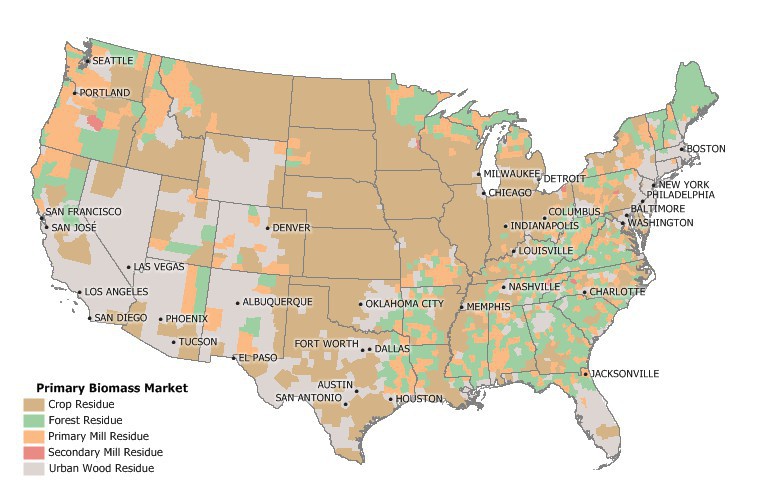 Energy Markets Mapping