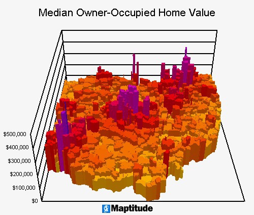 3D and color thematic maps