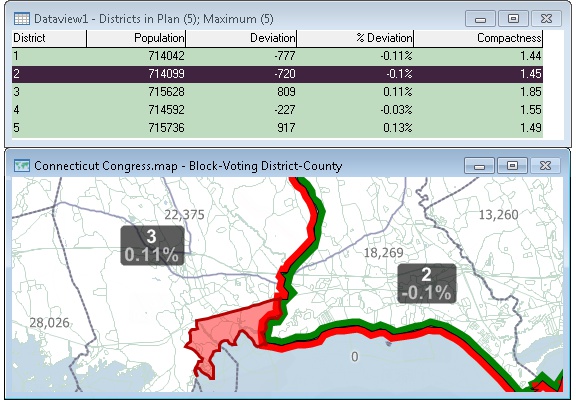 Maptitude for Redistricting District Editing with Measure of Compactness