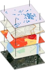 What is a GIS/GIS definition: Diagram illustrating how a GIS layers data