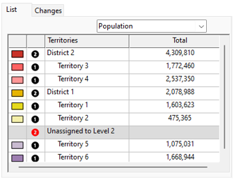 Territory assignment list panel