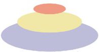 Merged ring buffer example