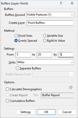 Buffers dialog box options