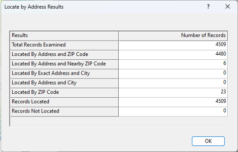 Locate by Address Results Dbox