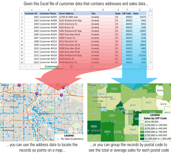 Diagram illustrating how Maptitude uses data to create a map of points or a map with data attached to areas