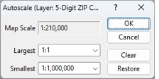 Autoscale dialog box