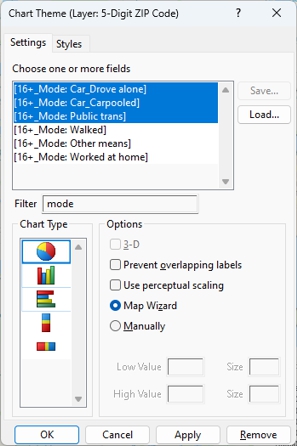 Chart theme settings dialog