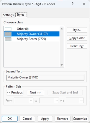 Pattern Theme dialog box Styles tab