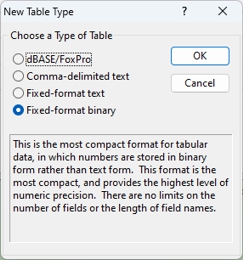 New Table Type dialog box